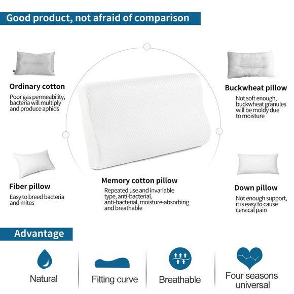 Memory Foam Pillow Orthopedic Cervical Neck Pain - Picture 8 of 10